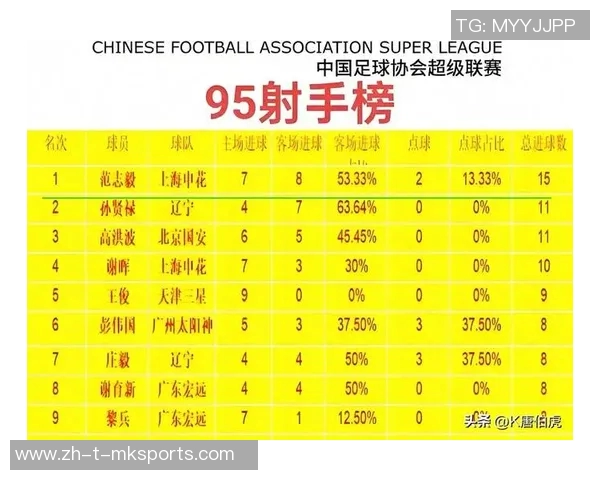 足球中后卫5号球星是谁 五大顶级5号球员盘点与分析 足球中后卫5号球星是谁 五大顶级5号球员盘点与分析
